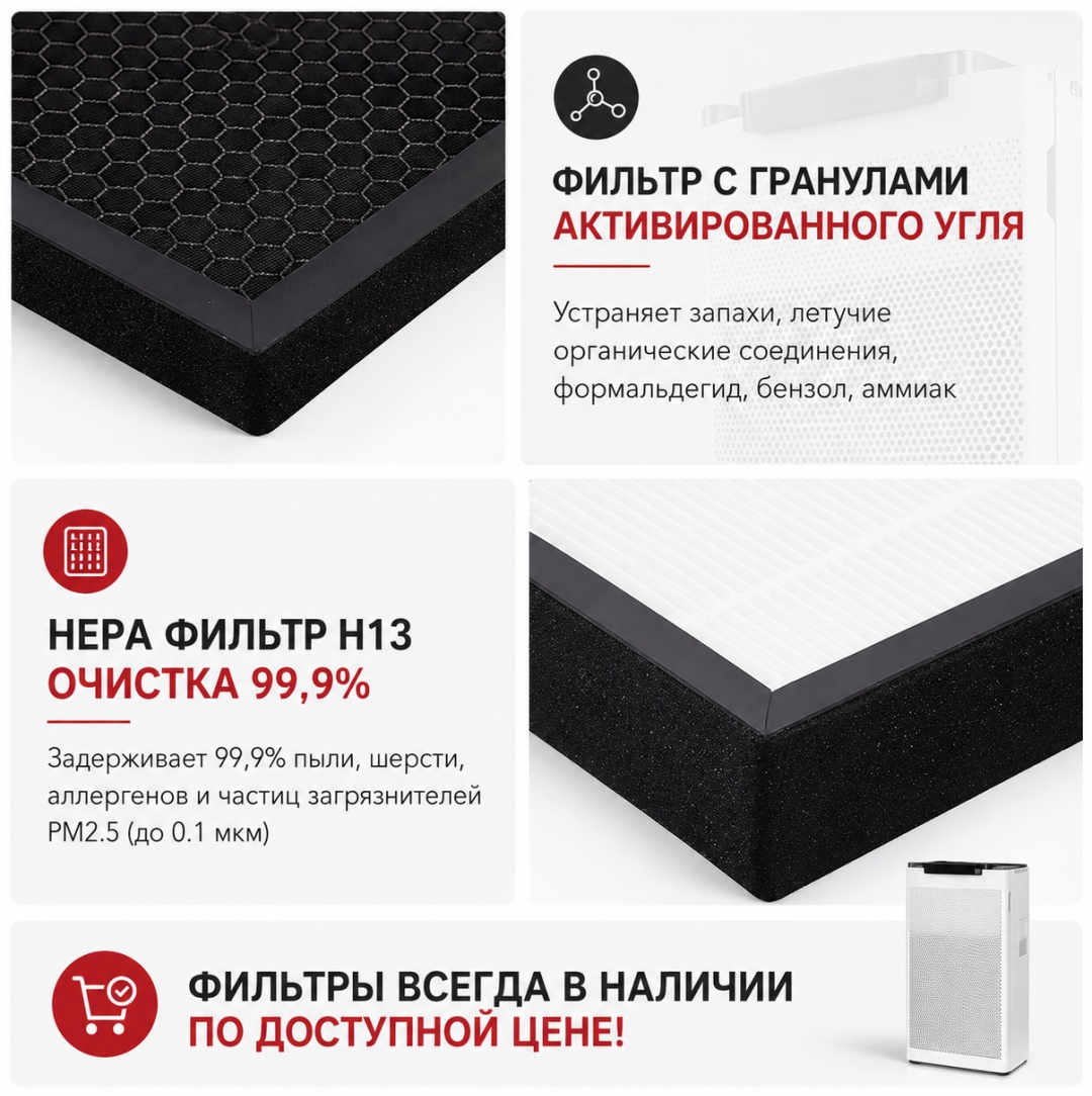 Очиститель воздуха ACONA APW-30R (WiFi) белый — фото 3