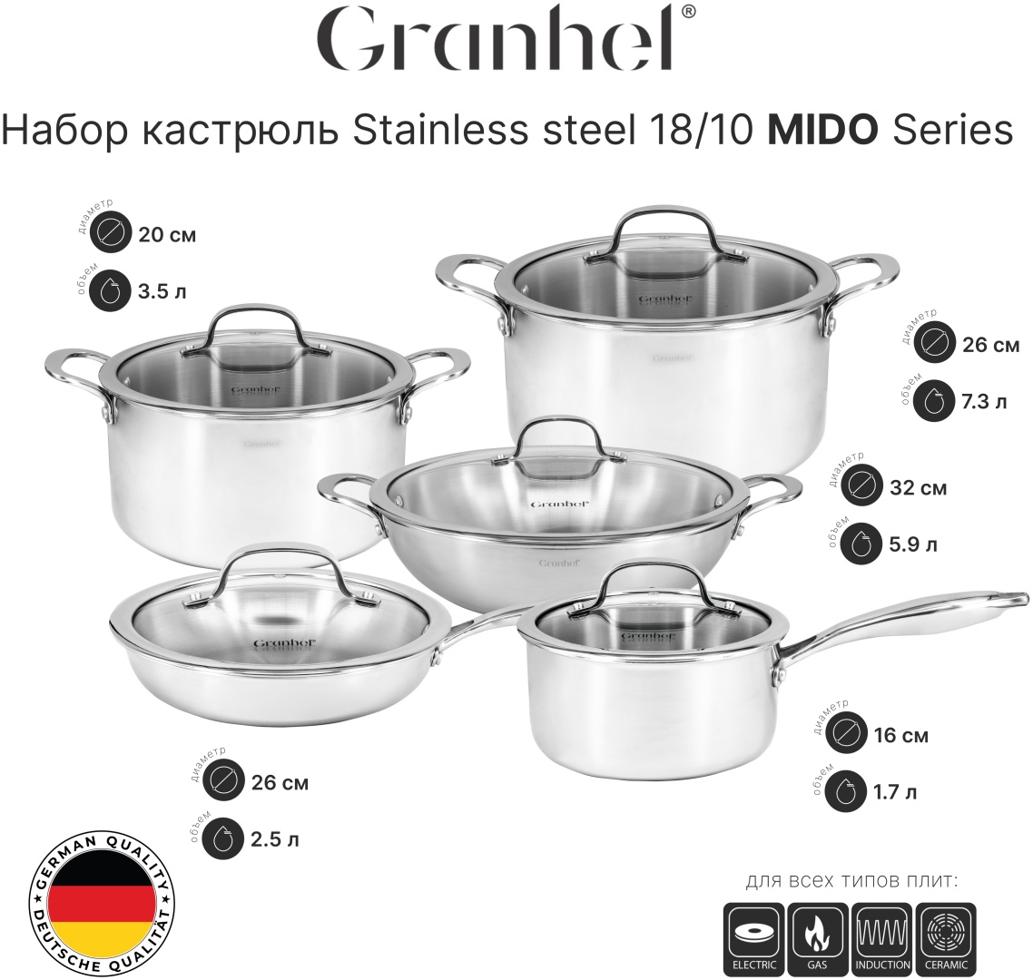 Смешанный набор Granhel 10 в 1