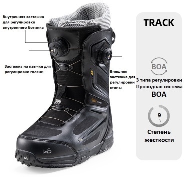 Wsnow TRACK9 черный 42
