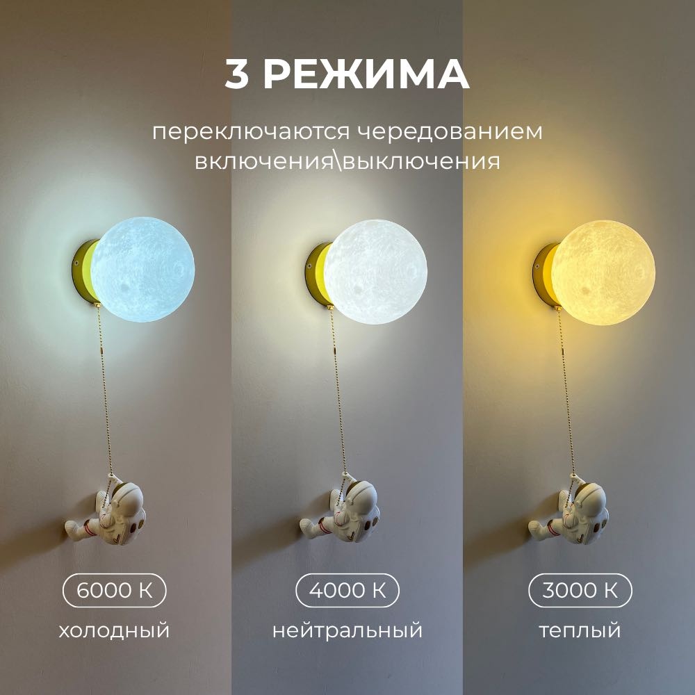Фото 3