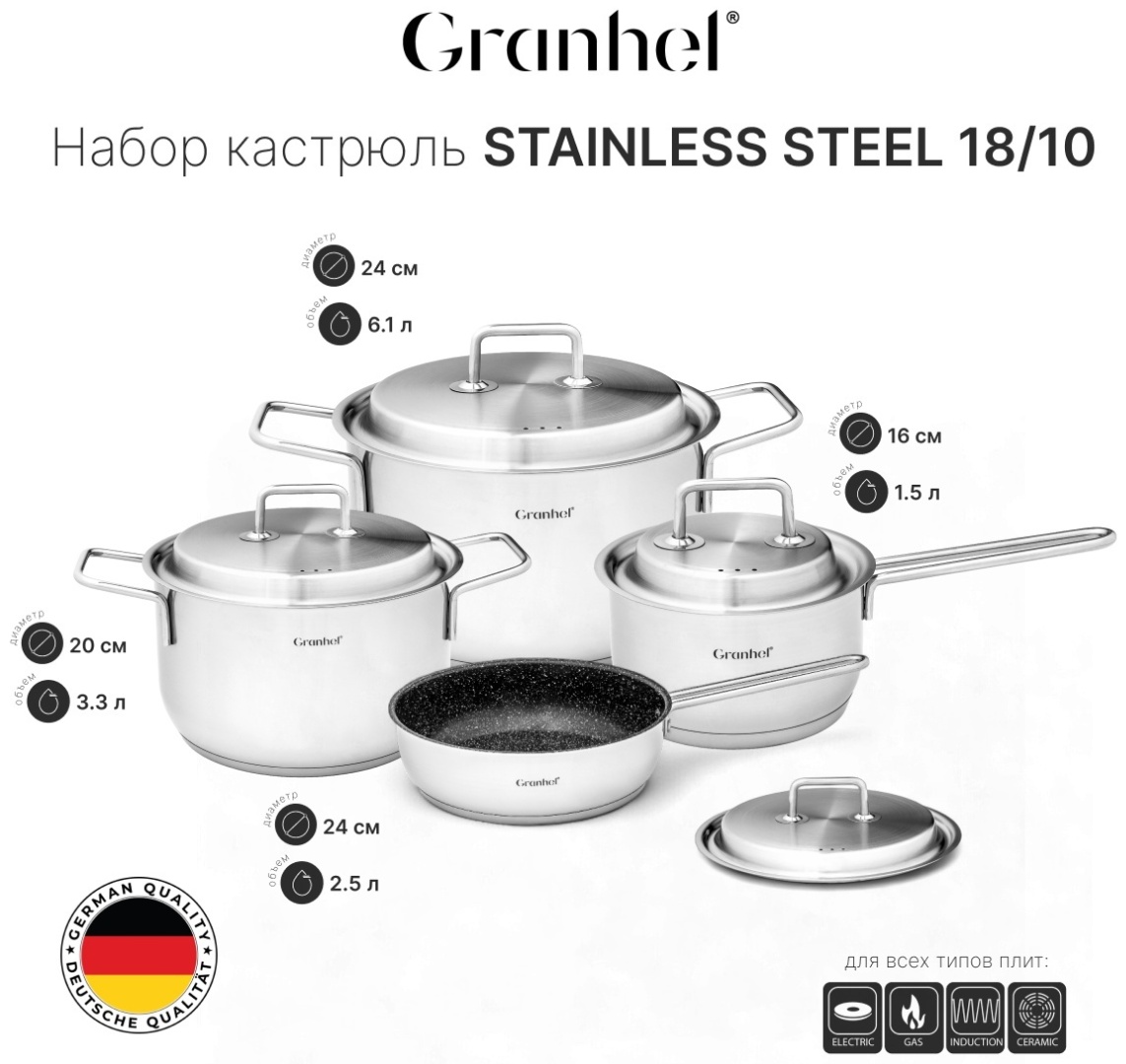 Granhel смешанный набор PC020-8 8 в 1