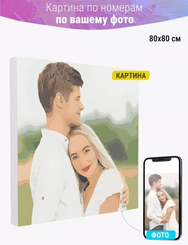 Картина по номерам FaceART холст на подрамнике 80x80 см