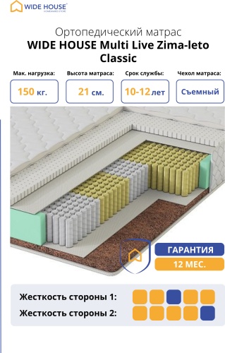 Матрас WIDE HOUSE Multi Live Zima-Leto Classic, 160x190x21 см