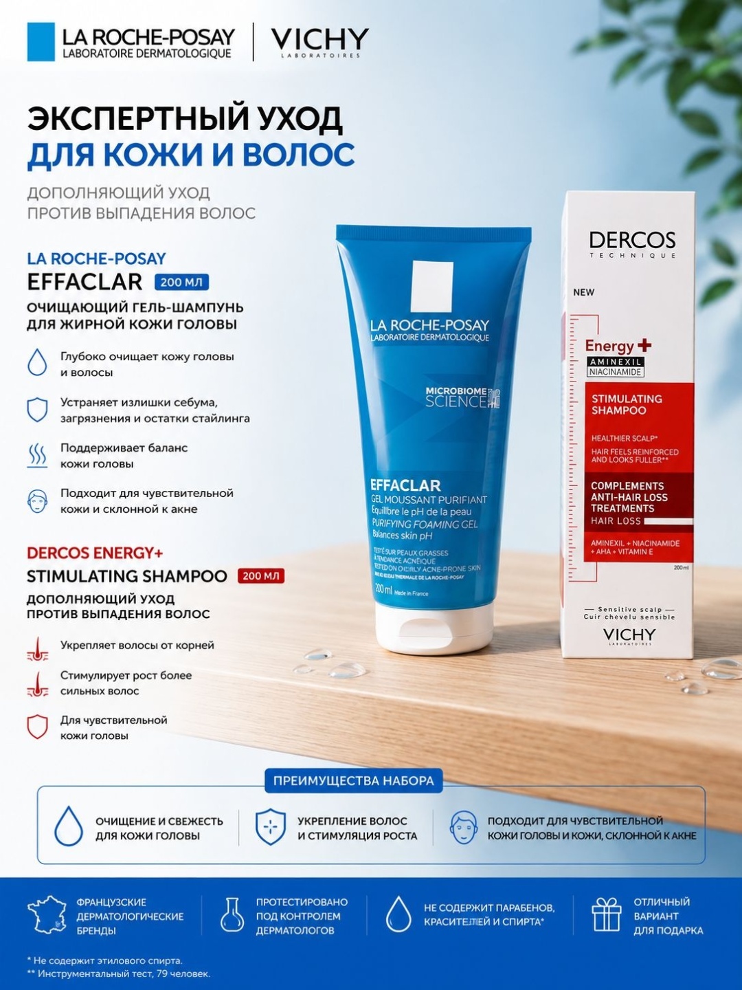 Vichy La Roche-Pasay Effaclar гель для умывания + Vichy Dercos Energy+ шампунь гель-пенка 200 мл