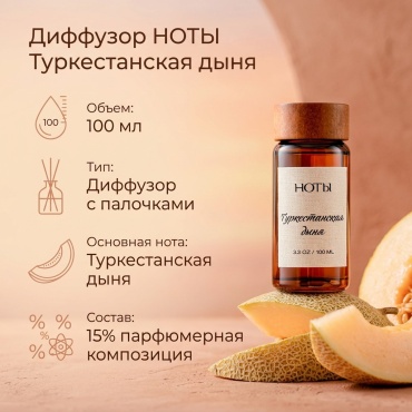 Диффузор с палочками Дыня 100 мл