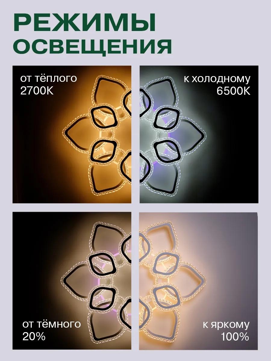 Люстра потолочная LUCCI LED, кол-во ламп: 1 шт