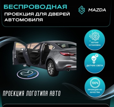Подсветка 30433279_027330566 15.1 Вт квадратная