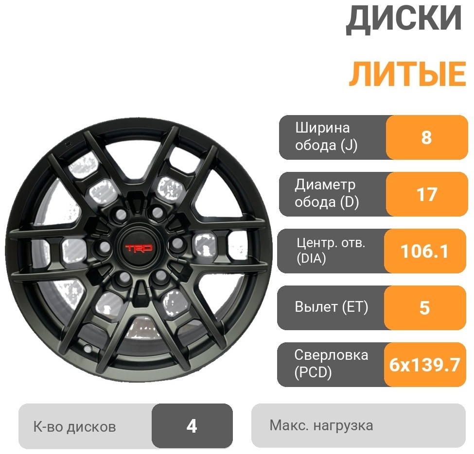 Replay TRD 1539 8x17/6x139.7 D106.1 ET5 4 диска черный