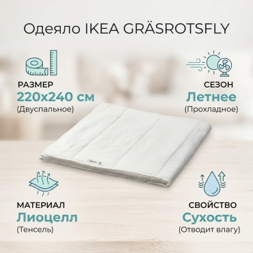Одеяло IKEA GRÄSROTSFLY 220x240 летнее