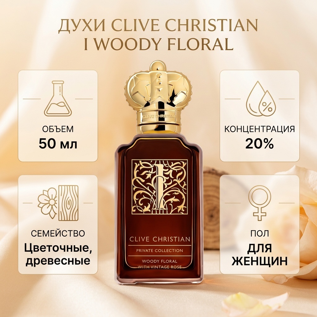 Clive Christian I Woody Floral духи PARFUM 50 мл, для женщин