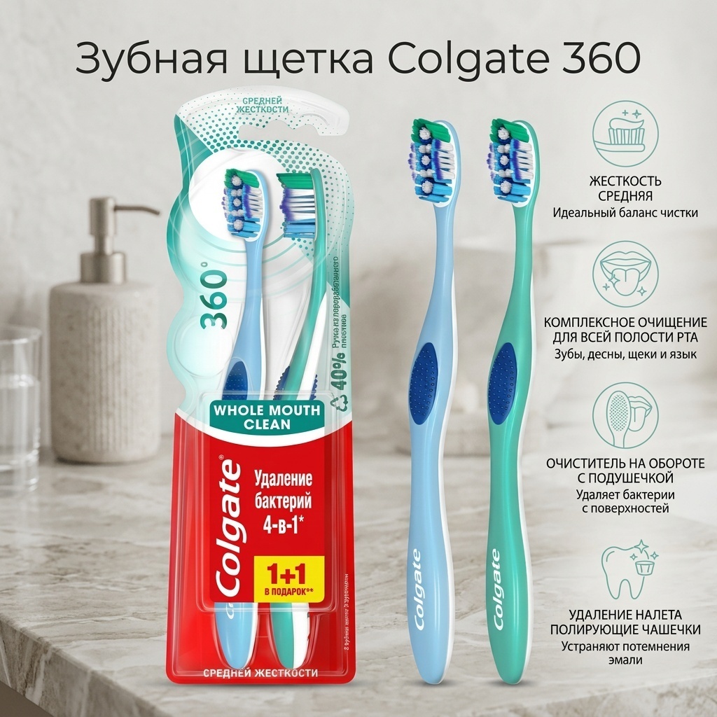 Colgate 360 зубная щетка средняя 2 шт