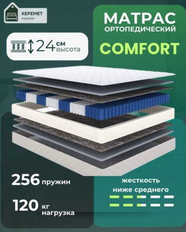 Матрас Керемет COMFORT, 170x200x24 см