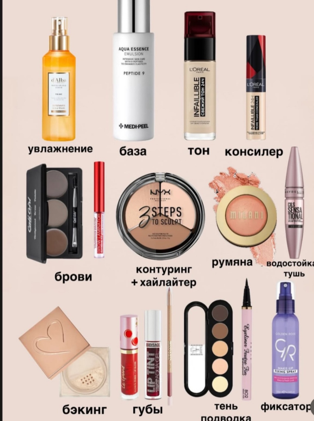 Базовый набор визажиста набор декоративной косметики для женщин