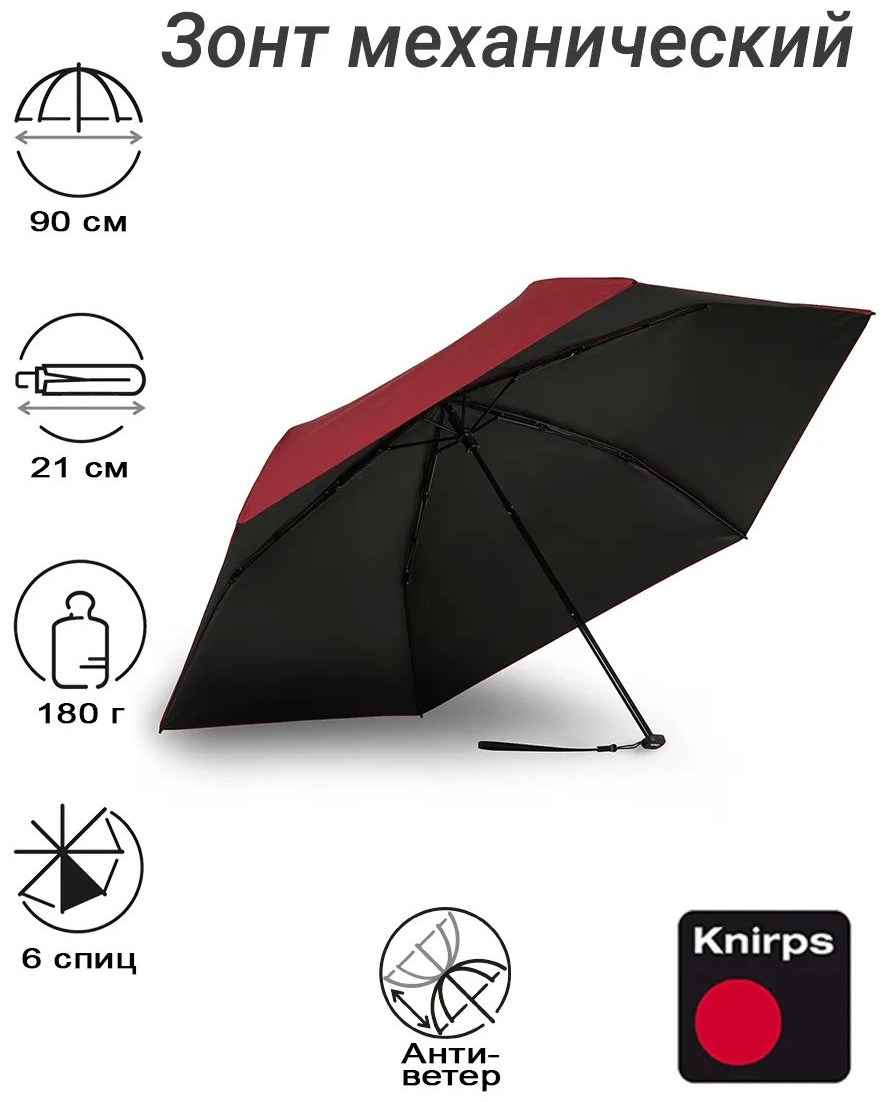 Складной зонт KNIRPS механика черный