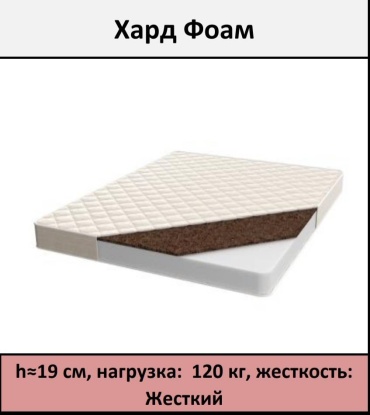 Матрас Soft design studio Хард Фоам, 120x200x19 см