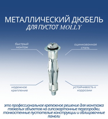 Nurmax дюбель для гипсокартона 6х65 мм, 1 шт
