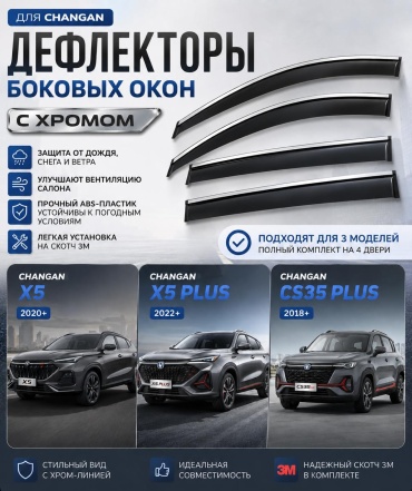 FOR CARS FCX5 для Changan X5 Plus 2025-2024