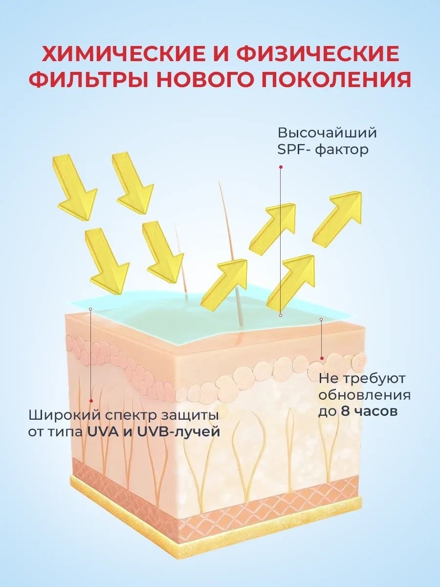 Tocobo стик Cotton Soft SPF50 для лица 19 г, фото 8
