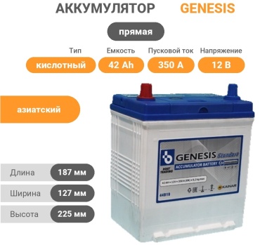 GENESIS JIS-B19 44B19 42 Ач прямая