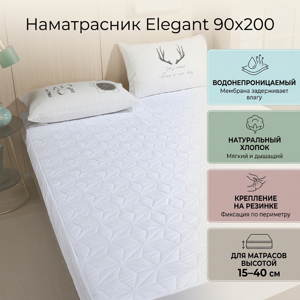 Наматрасник на резинке Наматрасники защитные ,водонепроницаемые 90x200, хлопок, полиэстер