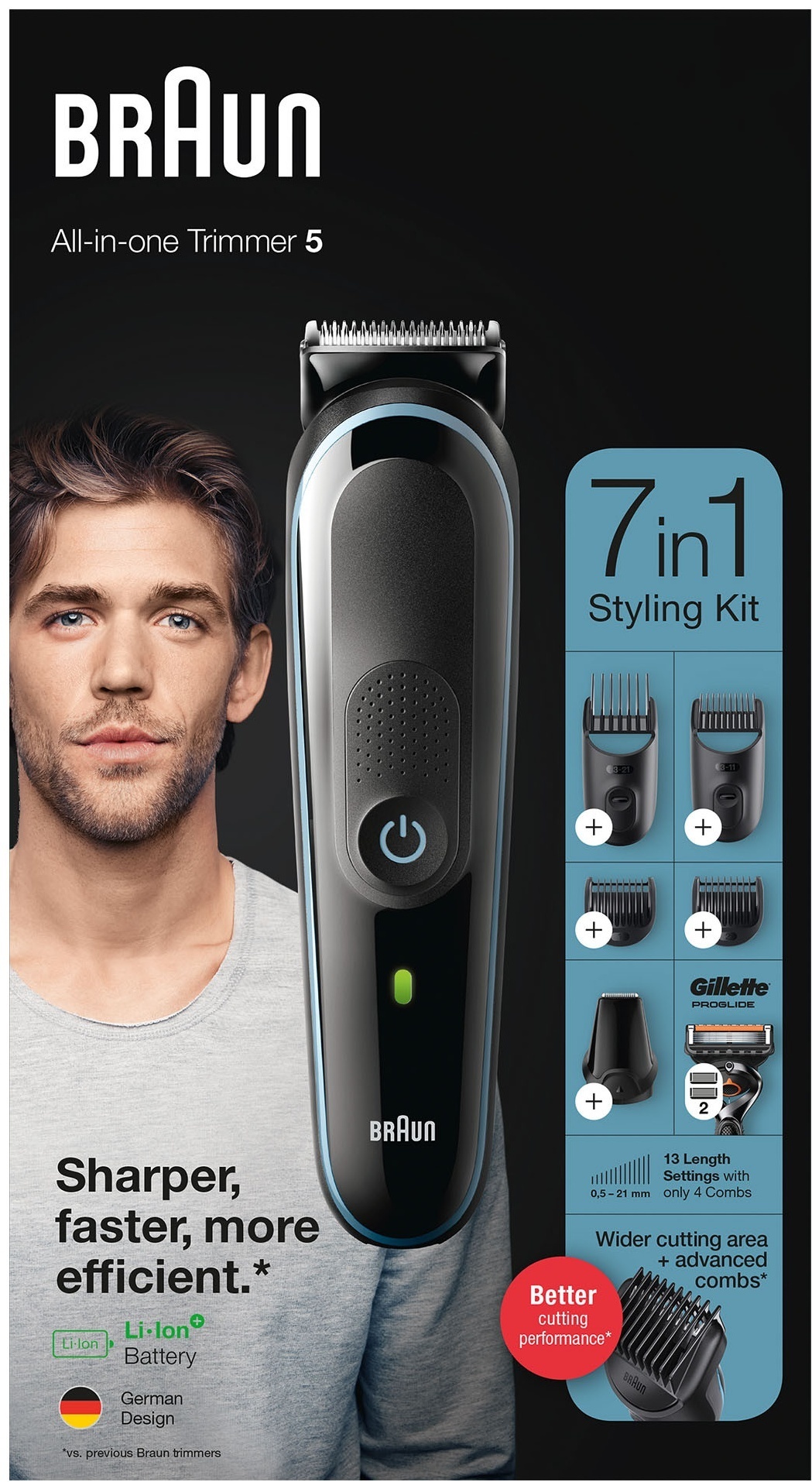 Braun триммер MGK5345 BLK серый