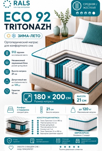 Матрас RALS Eco 92 Tritonazh, 180x200x22 см