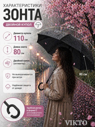 Зонт-трость полуавтомат черный