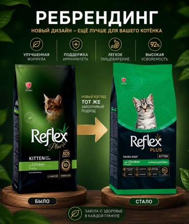 Reflex Plus Kitten для котят курица 1.5 кг