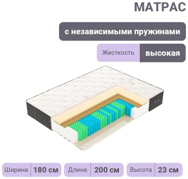 Матрас SoftMatras Premium-2, 180x200x23 см
