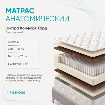 Матрас Askona Extra Comfort Hard, 90x200x20 см
