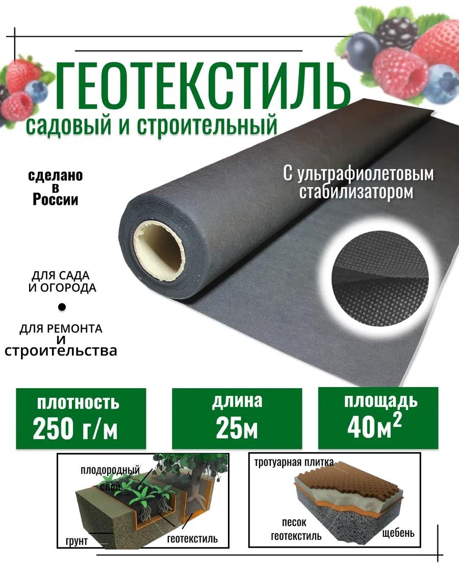 Укрывной материал Гео 2 250 1.6х25, геоткань