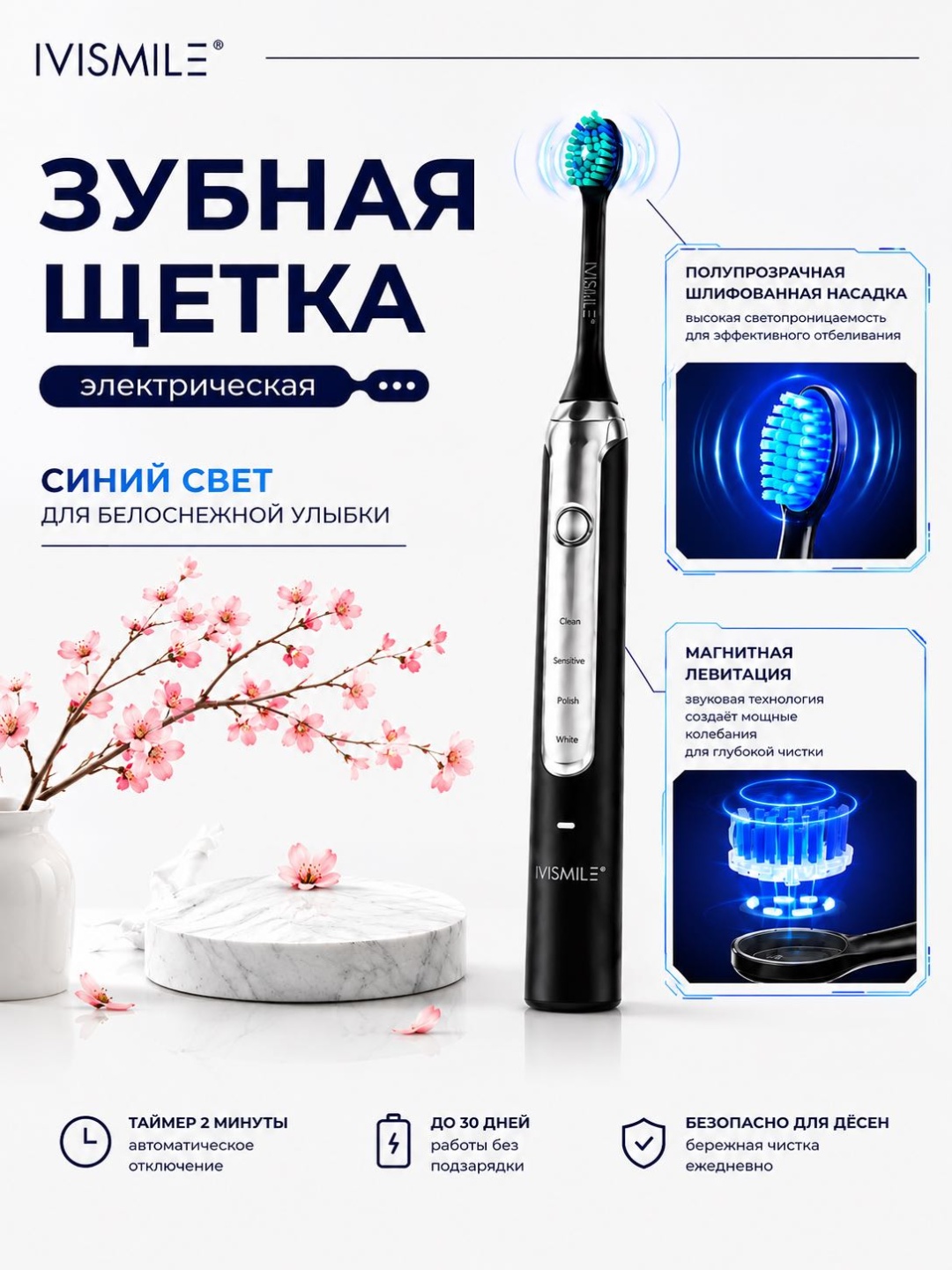 Электрическая зубная щетка IVISMILE с LED-подсветкой зубная щетка средняя 1 шт