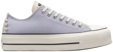 Кеды Converse 0 голубой