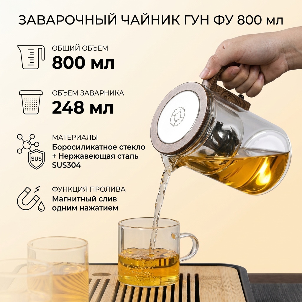 Чайник Коробка + чайник Гун ФУ заварник FY720 0.8 л, силикон, металл, жаропрочное стекло, боросиликатное стекло