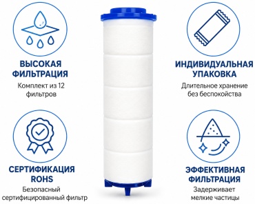 Фильтр для душа 8626911526, ресурс: 8000 л