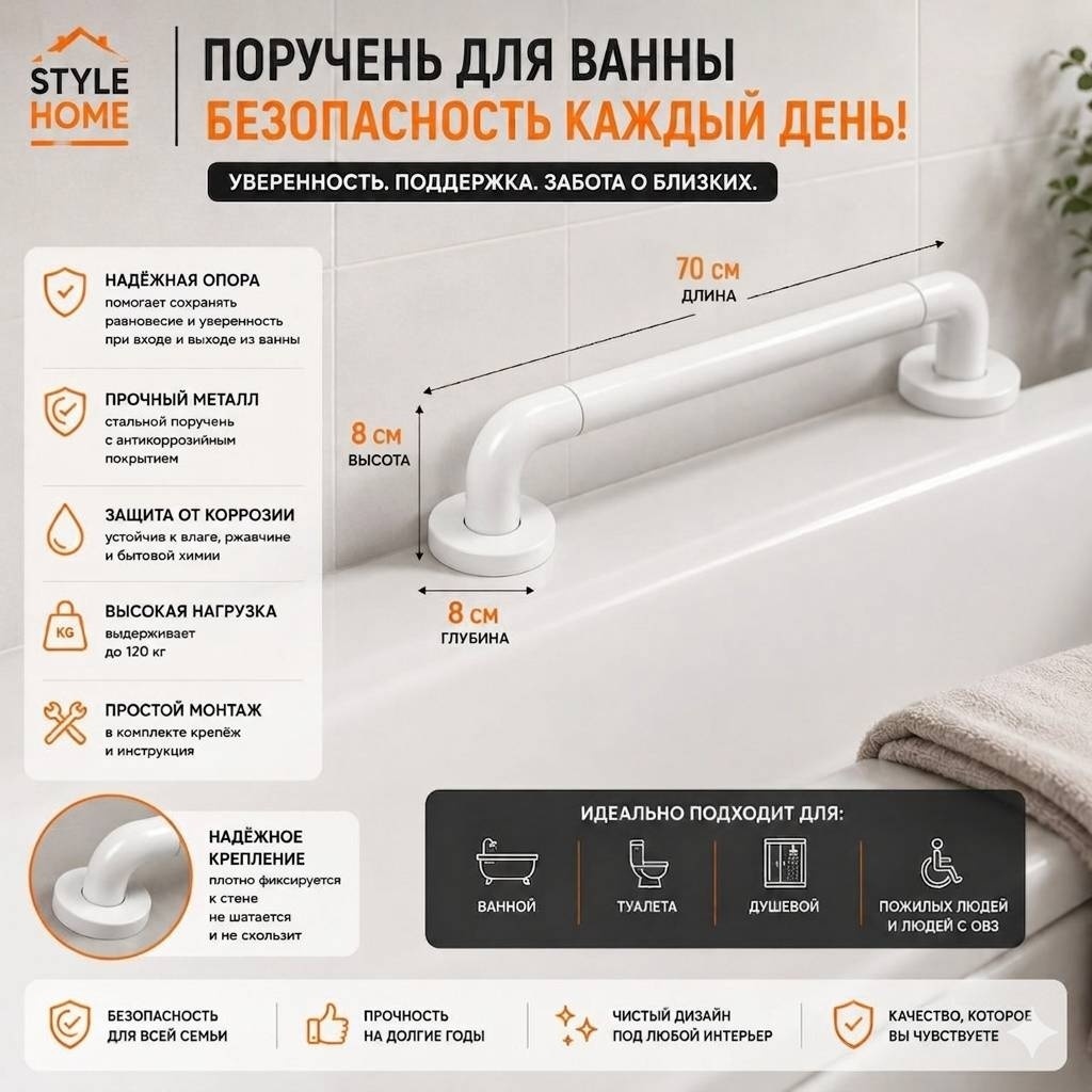 Поручень для ванны 394165 белый