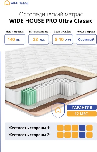 Матрас WIDE HOUSE PRO Ultra Classic, 140x190x23 см