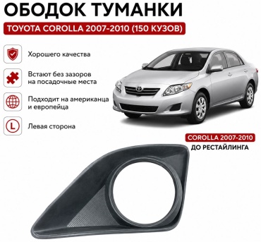 Накладка 30420952_496612069 Toyota Corolla