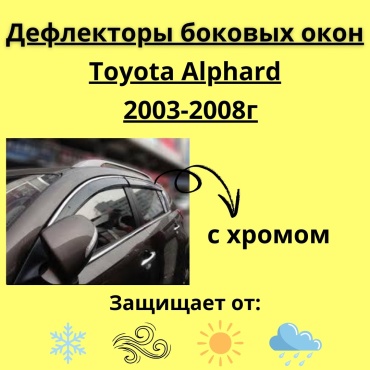 FOR CARS 249 для Toyota Alphard 2005-2004