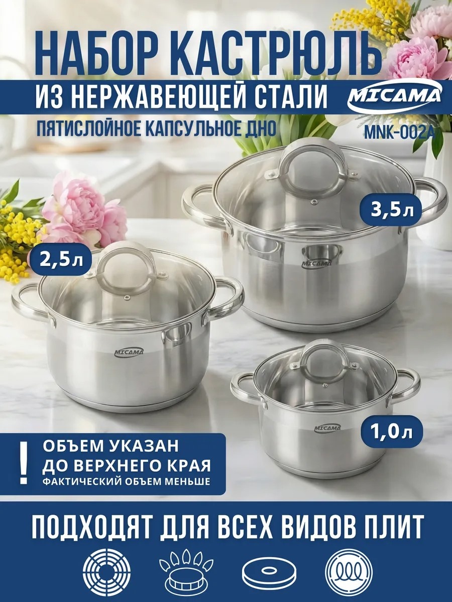 Набор кастрюль MICAMA 6 в 1