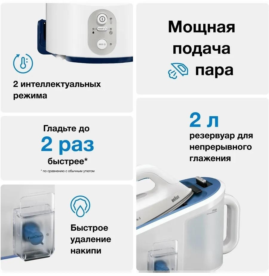 Парогенератор Braun CareStyle 5 IS5245BL белый, синий — фото 3