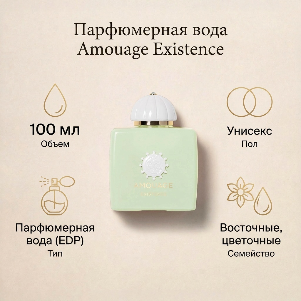 Amouage Existence парфюмерная вода EDP 100 мл, унисекс
