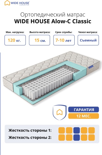 Матрас WIDE HOUSE Alow-C Classic, 80x190x15 см