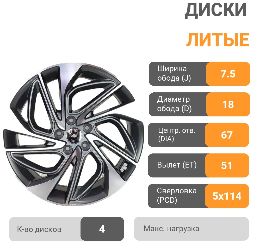 RNO 5518 7.5x18/5x114.3 D67.1 ET51 4 диска серый