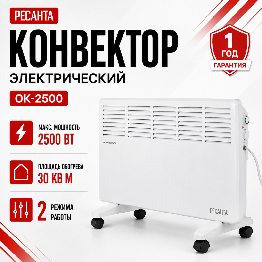 Конвектор Ресанта ОК-2500 белый