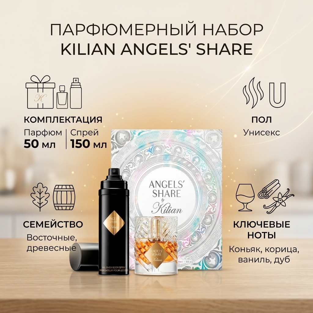 By Kilian Kilian - Angels' Share парфюмерный набор 50 мл, унисекс