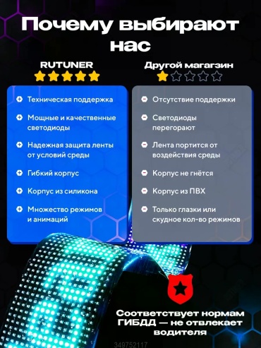 Фото 4