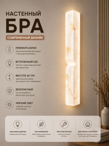 Бра настенный 3D PUZZLE LED, белый