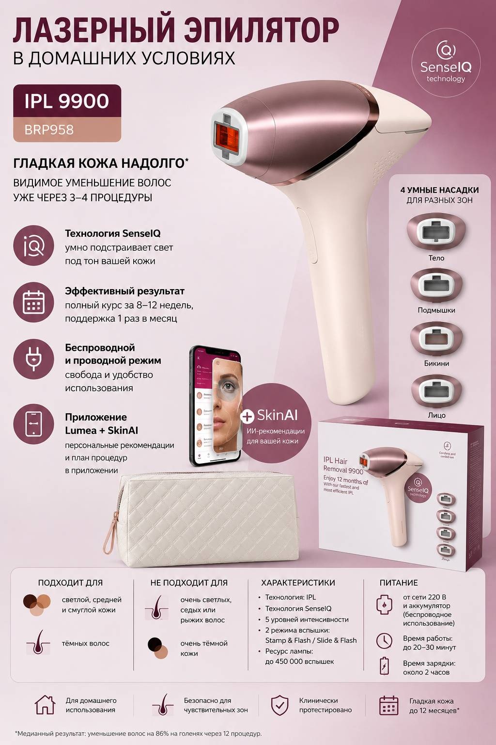Лазерный эпилятор 30428484_776486276