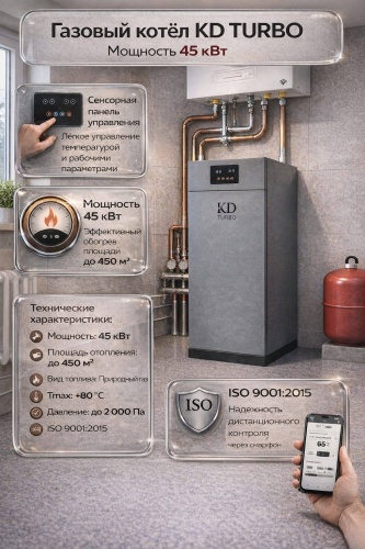 Газовый котел Skyriver 45KW с дымоходом